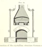 Picture 14 of 33 from The Metallic Alloys. A practical guide for the manufacture of all kinds of alloys, amalgams, and solders ... New, revised and enlarged edition (1896), leaf 327