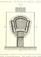 Picture 16 of 33 from The Metallic Alloys. A practical guide for the manufacture of all kinds of alloys, amalgams, and solders ... New, revised and enlarged edition (1896), leaf 329