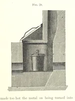 Picture 21 of 33 from The Metallic Alloys. A practical guide for the manufacture of all kinds of alloys, amalgams, and solders ... New, revised and enlarged edition (1896), leaf 441