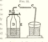 An illustration from The Metallic Alloys. A practical guide for the manufacture of all kinds of alloys, amalgams, and solders ... New, revised and enlarged edition (1896)
