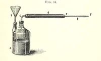 An illustration from The Metallic Alloys. A practical guide for the manufacture of all kinds of alloys, amalgams, and solders ... New, revised and enlarged edition (1896)