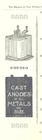 Picture 30 of 33 from The Metallic Alloys. A practical guide for the manufacture of all kinds of alloys, amalgams, and solders ... New, revised and enlarged edition (1896), leaf 566