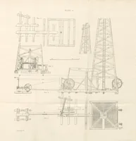 An illustration from Petroleum ... Together with the occurrence and uses of natural gas. Edited chiefly from the German of Prof. Hans Hoefer and Dr. Alexander Veith, by W. T. Brannt ... Illustrated, etc. (Based upon “Das Erdoel und seine Verwandten,” von Prof. H. Hoefer, and “Das Erdoel und seine Verarbeitung,” von Dr. A. Veith.) (1895)