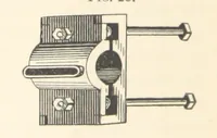 An illustration from Petroleum ... Together with the occurrence and uses of natural gas. Edited chiefly from the German of Prof. Hans Hoefer and Dr. Alexander Veith, by W. T. Brannt ... Illustrated, etc. (Based upon “Das Erdoel und seine Verwandten,” von Prof. H. Hoefer, and “Das Erdoel und seine Verarbeitung,” von Dr. A. Veith.) (1895)