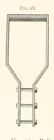 Picture 12 of 218 from Petroleum ... Together with the occurrence and uses of natural gas. Edited chiefly from the German of Prof. Hans Hoefer and Dr. Alexander Veith, by W. T. Brannt ... Illustrated, etc. (Based upon “Das Erdoel und seine Verwandten,” von Prof. H. Hoefer, and “Das Erdoel und seine Verarbeitung,” von Dr. A. Veith.) (1895), leaf 222
