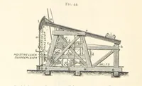 An illustration from Petroleum ... Together with the occurrence and uses of natural gas. Edited chiefly from the German of Prof. Hans Hoefer and Dr. Alexander Veith, by W. T. Brannt ... Illustrated, etc. (Based upon “Das Erdoel und seine Verwandten,” von Prof. H. Hoefer, and “Das Erdoel und seine Verarbeitung,” von Dr. A. Veith.) (1895)