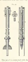 An illustration from Petroleum ... Together with the occurrence and uses of natural gas. Edited chiefly from the German of Prof. Hans Hoefer and Dr. Alexander Veith, by W. T. Brannt ... Illustrated, etc. (Based upon “Das Erdoel und seine Verwandten,” von Prof. H. Hoefer, and “Das Erdoel und seine Verarbeitung,” von Dr. A. Veith.) (1895)