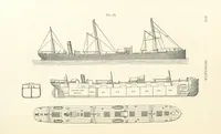 An illustration from Petroleum ... Together with the occurrence and uses of natural gas. Edited chiefly from the German of Prof. Hans Hoefer and Dr. Alexander Veith, by W. T. Brannt ... Illustrated, etc. (Based upon “Das Erdoel und seine Verwandten,” von Prof. H. Hoefer, and “Das Erdoel und seine Verarbeitung,” von Dr. A. Veith.) (1895)