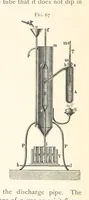An illustration from Petroleum ... Together with the occurrence and uses of natural gas. Edited chiefly from the German of Prof. Hans Hoefer and Dr. Alexander Veith, by W. T. Brannt ... Illustrated, etc. (Based upon “Das Erdoel und seine Verwandten,” von Prof. H. Hoefer, and “Das Erdoel und seine Verarbeitung,” von Dr. A. Veith.) (1895)