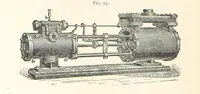 An illustration from Petroleum ... Together with the occurrence and uses of natural gas. Edited chiefly from the German of Prof. Hans Hoefer and Dr. Alexander Veith, by W. T. Brannt ... Illustrated, etc. (Based upon “Das Erdoel und seine Verwandten,” von Prof. H. Hoefer, and “Das Erdoel und seine Verarbeitung,” von Dr. A. Veith.) (1895)