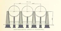 Picture 43 of 218 from Petroleum ... Together with the occurrence and uses of natural gas. Edited chiefly from the German of Prof. Hans Hoefer and Dr. Alexander Veith, by W. T. Brannt ... Illustrated, etc. (Based upon “Das Erdoel und seine Verwandten,” von Prof. H. Hoefer, and “Das Erdoel und seine Verarbeitung,” von Dr. A. Veith.) (1895), leaf 319