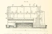 An illustration from Petroleum ... Together with the occurrence and uses of natural gas. Edited chiefly from the German of Prof. Hans Hoefer and Dr. Alexander Veith, by W. T. Brannt ... Illustrated, etc. (Based upon “Das Erdoel und seine Verwandten,” von Prof. H. Hoefer, and “Das Erdoel und seine Verarbeitung,” von Dr. A. Veith.) (1895)