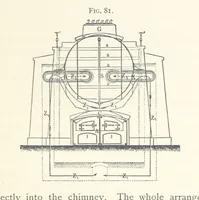 An illustration from Petroleum ... Together with the occurrence and uses of natural gas. Edited chiefly from the German of Prof. Hans Hoefer and Dr. Alexander Veith, by W. T. Brannt ... Illustrated, etc. (Based upon “Das Erdoel und seine Verwandten,” von Prof. H. Hoefer, and “Das Erdoel und seine Verarbeitung,” von Dr. A. Veith.) (1895)