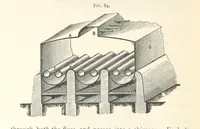 An illustration from Petroleum ... Together with the occurrence and uses of natural gas. Edited chiefly from the German of Prof. Hans Hoefer and Dr. Alexander Veith, by W. T. Brannt ... Illustrated, etc. (Based upon “Das Erdoel und seine Verwandten,” von Prof. H. Hoefer, and “Das Erdoel und seine Verarbeitung,” von Dr. A. Veith.) (1895)