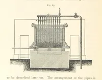 An illustration from Petroleum ... Together with the occurrence and uses of natural gas. Edited chiefly from the German of Prof. Hans Hoefer and Dr. Alexander Veith, by W. T. Brannt ... Illustrated, etc. (Based upon “Das Erdoel und seine Verwandten,” von Prof. H. Hoefer, and “Das Erdoel und seine Verarbeitung,” von Dr. A. Veith.) (1895)