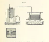 An illustration from Petroleum ... Together with the occurrence and uses of natural gas. Edited chiefly from the German of Prof. Hans Hoefer and Dr. Alexander Veith, by W. T. Brannt ... Illustrated, etc. (Based upon “Das Erdoel und seine Verwandten,” von Prof. H. Hoefer, and “Das Erdoel und seine Verarbeitung,” von Dr. A. Veith.) (1895)