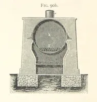 Picture 55 of 218 from Petroleum ... Together with the occurrence and uses of natural gas. Edited chiefly from the German of Prof. Hans Hoefer and Dr. Alexander Veith, by W. T. Brannt ... Illustrated, etc. (Based upon “Das Erdoel und seine Verwandten,” von Prof. H. Hoefer, and “Das Erdoel und seine Verarbeitung,” von Dr. A. Veith.) (1895), leaf 342