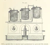 Picture 57 of 218 from Petroleum ... Together with the occurrence and uses of natural gas. Edited chiefly from the German of Prof. Hans Hoefer and Dr. Alexander Veith, by W. T. Brannt ... Illustrated, etc. (Based upon “Das Erdoel und seine Verwandten,” von Prof. H. Hoefer, and “Das Erdoel und seine Verarbeitung,” von Dr. A. Veith.) (1895), leaf 343