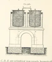 An illustration from Petroleum ... Together with the occurrence and uses of natural gas. Edited chiefly from the German of Prof. Hans Hoefer and Dr. Alexander Veith, by W. T. Brannt ... Illustrated, etc. (Based upon “Das Erdoel und seine Verwandten,” von Prof. H. Hoefer, and “Das Erdoel und seine Verarbeitung,” von Dr. A. Veith.) (1895)