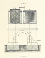 An illustration from Petroleum ... Together with the occurrence and uses of natural gas. Edited chiefly from the German of Prof. Hans Hoefer and Dr. Alexander Veith, by W. T. Brannt ... Illustrated, etc. (Based upon “Das Erdoel und seine Verwandten,” von Prof. H. Hoefer, and “Das Erdoel und seine Verarbeitung,” von Dr. A. Veith.) (1895)