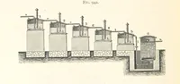 An illustration from Petroleum ... Together with the occurrence and uses of natural gas. Edited chiefly from the German of Prof. Hans Hoefer and Dr. Alexander Veith, by W. T. Brannt ... Illustrated, etc. (Based upon “Das Erdoel und seine Verwandten,” von Prof. H. Hoefer, and “Das Erdoel und seine Verarbeitung,” von Dr. A. Veith.) (1895)