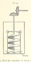 An illustration from Petroleum ... Together with the occurrence and uses of natural gas. Edited chiefly from the German of Prof. Hans Hoefer and Dr. Alexander Veith, by W. T. Brannt ... Illustrated, etc. (Based upon “Das Erdoel und seine Verwandten,” von Prof. H. Hoefer, and “Das Erdoel und seine Verarbeitung,” von Dr. A. Veith.) (1895)