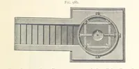 An illustration from Petroleum ... Together with the occurrence and uses of natural gas. Edited chiefly from the German of Prof. Hans Hoefer and Dr. Alexander Veith, by W. T. Brannt ... Illustrated, etc. (Based upon “Das Erdoel und seine Verwandten,” von Prof. H. Hoefer, and “Das Erdoel und seine Verarbeitung,” von Dr. A. Veith.) (1895)