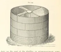 An illustration from Petroleum ... Together with the occurrence and uses of natural gas. Edited chiefly from the German of Prof. Hans Hoefer and Dr. Alexander Veith, by W. T. Brannt ... Illustrated, etc. (Based upon “Das Erdoel und seine Verwandten,” von Prof. H. Hoefer, and “Das Erdoel und seine Verarbeitung,” von Dr. A. Veith.) (1895)