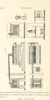 An illustration from Petroleum ... Together with the occurrence and uses of natural gas. Edited chiefly from the German of Prof. Hans Hoefer and Dr. Alexander Veith, by W. T. Brannt ... Illustrated, etc. (Based upon “Das Erdoel und seine Verwandten,” von Prof. H. Hoefer, and “Das Erdoel und seine Verarbeitung,” von Dr. A. Veith.) (1895)