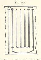 An illustration from Petroleum ... Together with the occurrence and uses of natural gas. Edited chiefly from the German of Prof. Hans Hoefer and Dr. Alexander Veith, by W. T. Brannt ... Illustrated, etc. (Based upon “Das Erdoel und seine Verwandten,” von Prof. H. Hoefer, and “Das Erdoel und seine Verarbeitung,” von Dr. A. Veith.) (1895)