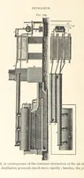 An illustration from Petroleum ... Together with the occurrence and uses of natural gas. Edited chiefly from the German of Prof. Hans Hoefer and Dr. Alexander Veith, by W. T. Brannt ... Illustrated, etc. (Based upon “Das Erdoel und seine Verwandten,” von Prof. H. Hoefer, and “Das Erdoel und seine Verarbeitung,” von Dr. A. Veith.) (1895)