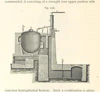 An illustration from Petroleum ... Together with the occurrence and uses of natural gas. Edited chiefly from the German of Prof. Hans Hoefer and Dr. Alexander Veith, by W. T. Brannt ... Illustrated, etc. (Based upon “Das Erdoel und seine Verwandten,” von Prof. H. Hoefer, and “Das Erdoel und seine Verarbeitung,” von Dr. A. Veith.) (1895)
