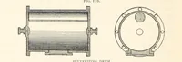 Picture 91 of 218 from Petroleum ... Together with the occurrence and uses of natural gas. Edited chiefly from the German of Prof. Hans Hoefer and Dr. Alexander Veith, by W. T. Brannt ... Illustrated, etc. (Based upon “Das Erdoel und seine Verwandten,” von Prof. H. Hoefer, and “Das Erdoel und seine Verarbeitung,” von Dr. A. Veith.) (1895), leaf 440