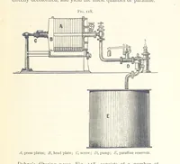 An illustration from Petroleum ... Together with the occurrence and uses of natural gas. Edited chiefly from the German of Prof. Hans Hoefer and Dr. Alexander Veith, by W. T. Brannt ... Illustrated, etc. (Based upon “Das Erdoel und seine Verwandten,” von Prof. H. Hoefer, and “Das Erdoel und seine Verarbeitung,” von Dr. A. Veith.) (1895)