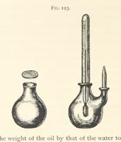 An illustration from Petroleum ... Together with the occurrence and uses of natural gas. Edited chiefly from the German of Prof. Hans Hoefer and Dr. Alexander Veith, by W. T. Brannt ... Illustrated, etc. (Based upon “Das Erdoel und seine Verwandten,” von Prof. H. Hoefer, and “Das Erdoel und seine Verarbeitung,” von Dr. A. Veith.) (1895)