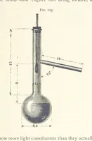 An illustration from Petroleum ... Together with the occurrence and uses of natural gas. Edited chiefly from the German of Prof. Hans Hoefer and Dr. Alexander Veith, by W. T. Brannt ... Illustrated, etc. (Based upon “Das Erdoel und seine Verwandten,” von Prof. H. Hoefer, and “Das Erdoel und seine Verarbeitung,” von Dr. A. Veith.) (1895)