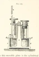 An illustration from Petroleum ... Together with the occurrence and uses of natural gas. Edited chiefly from the German of Prof. Hans Hoefer and Dr. Alexander Veith, by W. T. Brannt ... Illustrated, etc. (Based upon “Das Erdoel und seine Verwandten,” von Prof. H. Hoefer, and “Das Erdoel und seine Verarbeitung,” von Dr. A. Veith.) (1895)