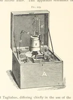 An illustration from Petroleum ... Together with the occurrence and uses of natural gas. Edited chiefly from the German of Prof. Hans Hoefer and Dr. Alexander Veith, by W. T. Brannt ... Illustrated, etc. (Based upon “Das Erdoel und seine Verwandten,” von Prof. H. Hoefer, and “Das Erdoel und seine Verarbeitung,” von Dr. A. Veith.) (1895)