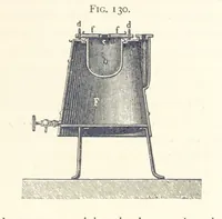 An illustration from Petroleum ... Together with the occurrence and uses of natural gas. Edited chiefly from the German of Prof. Hans Hoefer and Dr. Alexander Veith, by W. T. Brannt ... Illustrated, etc. (Based upon “Das Erdoel und seine Verwandten,” von Prof. H. Hoefer, and “Das Erdoel und seine Verarbeitung,” von Dr. A. Veith.) (1895)