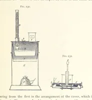 An illustration from Petroleum ... Together with the occurrence and uses of natural gas. Edited chiefly from the German of Prof. Hans Hoefer and Dr. Alexander Veith, by W. T. Brannt ... Illustrated, etc. (Based upon “Das Erdoel und seine Verwandten,” von Prof. H. Hoefer, and “Das Erdoel und seine Verarbeitung,” von Dr. A. Veith.) (1895)