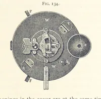 An illustration from Petroleum ... Together with the occurrence and uses of natural gas. Edited chiefly from the German of Prof. Hans Hoefer and Dr. Alexander Veith, by W. T. Brannt ... Illustrated, etc. (Based upon “Das Erdoel und seine Verwandten,” von Prof. H. Hoefer, and “Das Erdoel und seine Verarbeitung,” von Dr. A. Veith.) (1895)