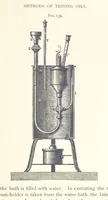 An illustration from Petroleum ... Together with the occurrence and uses of natural gas. Edited chiefly from the German of Prof. Hans Hoefer and Dr. Alexander Veith, by W. T. Brannt ... Illustrated, etc. (Based upon “Das Erdoel und seine Verwandten,” von Prof. H. Hoefer, and “Das Erdoel und seine Verarbeitung,” von Dr. A. Veith.) (1895)