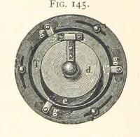 An illustration from Petroleum ... Together with the occurrence and uses of natural gas. Edited chiefly from the German of Prof. Hans Hoefer and Dr. Alexander Veith, by W. T. Brannt ... Illustrated, etc. (Based upon “Das Erdoel und seine Verwandten,” von Prof. H. Hoefer, and “Das Erdoel und seine Verarbeitung,” von Dr. A. Veith.) (1895)