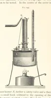 An illustration from Petroleum ... Together with the occurrence and uses of natural gas. Edited chiefly from the German of Prof. Hans Hoefer and Dr. Alexander Veith, by W. T. Brannt ... Illustrated, etc. (Based upon “Das Erdoel und seine Verwandten,” von Prof. H. Hoefer, and “Das Erdoel und seine Verarbeitung,” von Dr. A. Veith.) (1895)