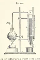 An illustration from Petroleum ... Together with the occurrence and uses of natural gas. Edited chiefly from the German of Prof. Hans Hoefer and Dr. Alexander Veith, by W. T. Brannt ... Illustrated, etc. (Based upon “Das Erdoel und seine Verwandten,” von Prof. H. Hoefer, and “Das Erdoel und seine Verarbeitung,” von Dr. A. Veith.) (1895)