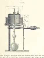An illustration from Petroleum ... Together with the occurrence and uses of natural gas. Edited chiefly from the German of Prof. Hans Hoefer and Dr. Alexander Veith, by W. T. Brannt ... Illustrated, etc. (Based upon “Das Erdoel und seine Verwandten,” von Prof. H. Hoefer, and “Das Erdoel und seine Verarbeitung,” von Dr. A. Veith.) (1895)