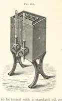 An illustration from Petroleum ... Together with the occurrence and uses of natural gas. Edited chiefly from the German of Prof. Hans Hoefer and Dr. Alexander Veith, by W. T. Brannt ... Illustrated, etc. (Based upon “Das Erdoel und seine Verwandten,” von Prof. H. Hoefer, and “Das Erdoel und seine Verarbeitung,” von Dr. A. Veith.) (1895)