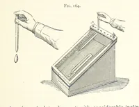 An illustration from Petroleum ... Together with the occurrence and uses of natural gas. Edited chiefly from the German of Prof. Hans Hoefer and Dr. Alexander Veith, by W. T. Brannt ... Illustrated, etc. (Based upon “Das Erdoel und seine Verwandten,” von Prof. H. Hoefer, and “Das Erdoel und seine Verarbeitung,” von Dr. A. Veith.) (1895)