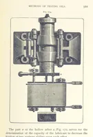 An illustration from Petroleum ... Together with the occurrence and uses of natural gas. Edited chiefly from the German of Prof. Hans Hoefer and Dr. Alexander Veith, by W. T. Brannt ... Illustrated, etc. (Based upon “Das Erdoel und seine Verwandten,” von Prof. H. Hoefer, and “Das Erdoel und seine Verarbeitung,” von Dr. A. Veith.) (1895)