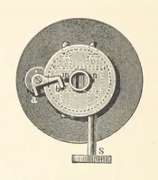 An illustration from Petroleum ... Together with the occurrence and uses of natural gas. Edited chiefly from the German of Prof. Hans Hoefer and Dr. Alexander Veith, by W. T. Brannt ... Illustrated, etc. (Based upon “Das Erdoel und seine Verwandten,” von Prof. H. Hoefer, and “Das Erdoel und seine Verarbeitung,” von Dr. A. Veith.) (1895)